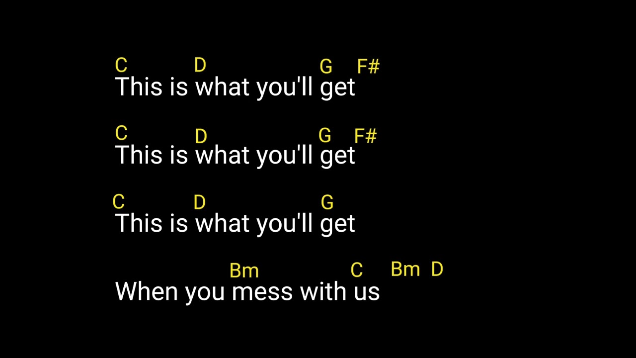 Karma Police (by Radiohead) chords & lyrics