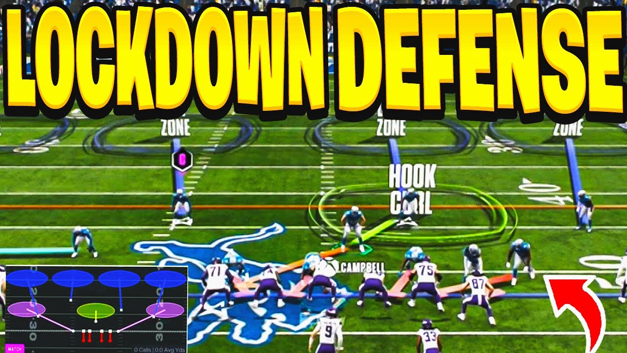 ONLY DEFENSE YOU NEED IN MADDEN 26! BEST BLITZ! SHUTDOWN RUN & PASS! BEST TIPS & TRICKS!!