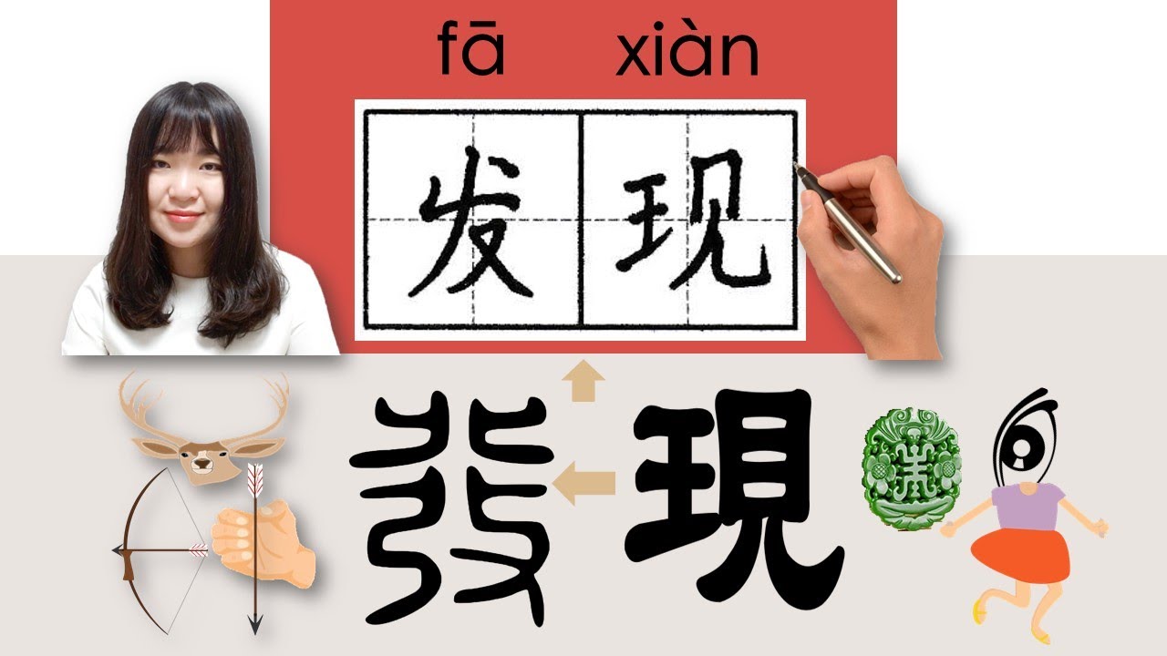 【NEW HSK3】_#HSK3#_发现/發現/faxian/(discover)How to Pronounce/Say/Write Chinese Vocabulary/Character