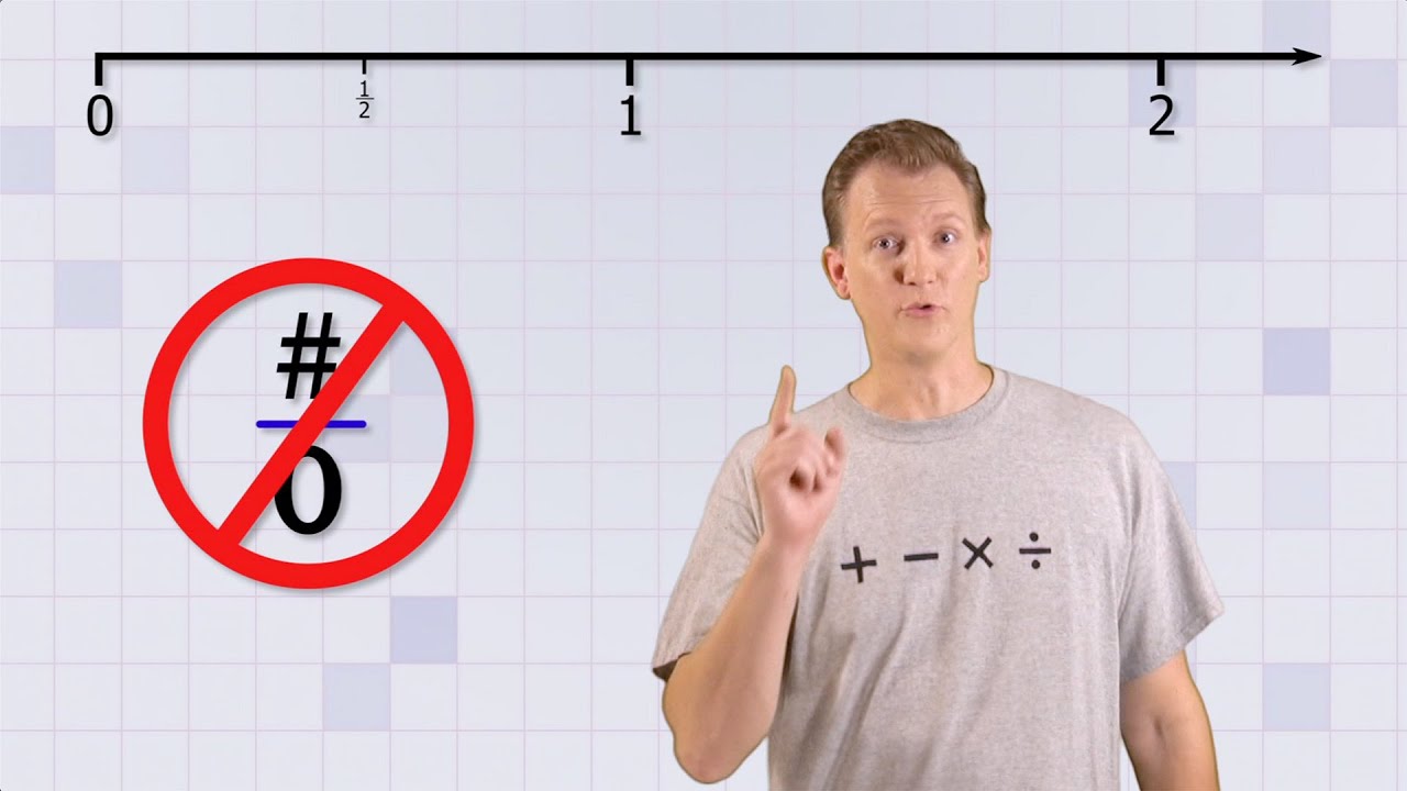 Math Antics - Types of Fractions
