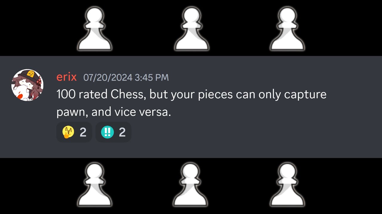 The Pawn Storm Tactic