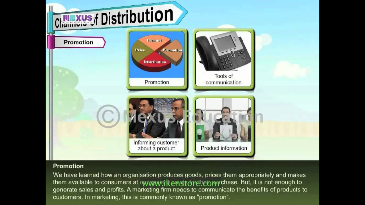 Channels of  Distribution