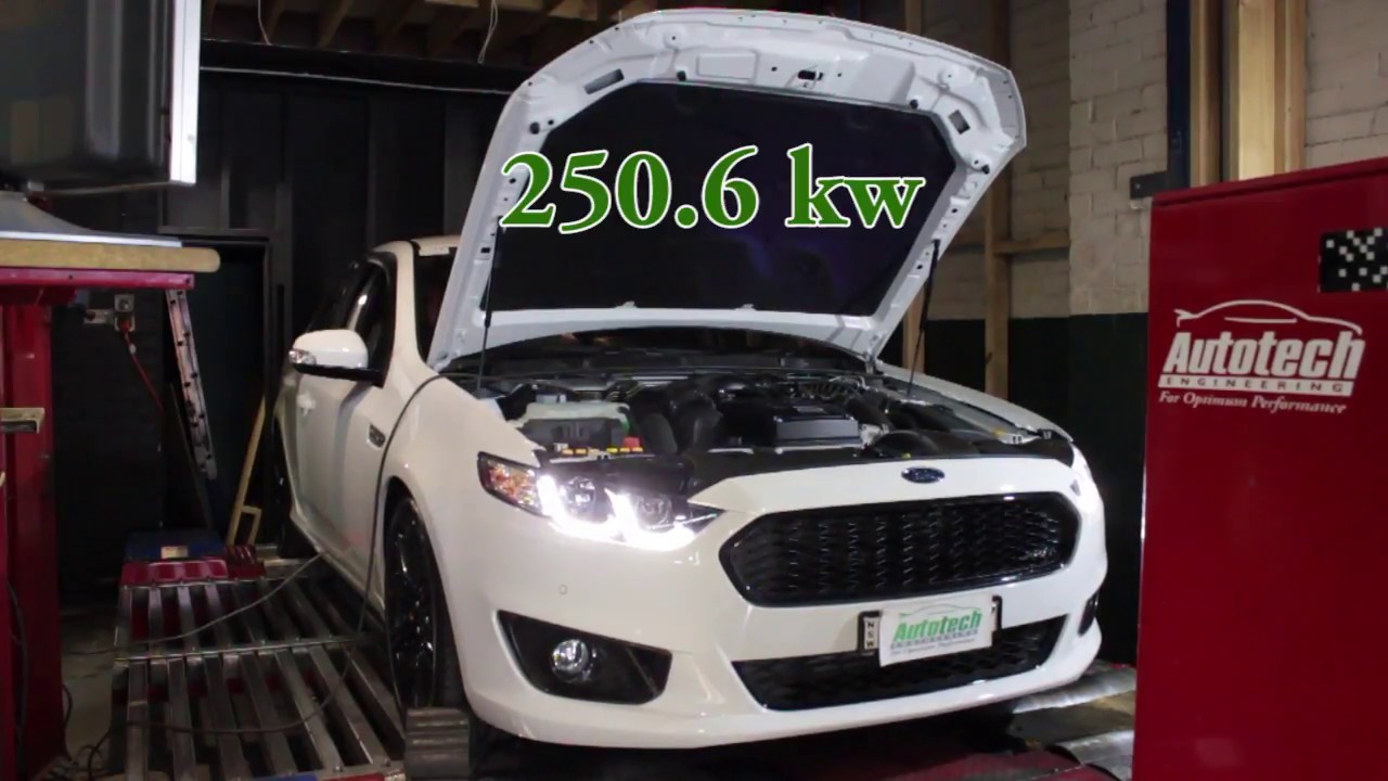FGX Turbo  stage 3 kit with a Turbo upgrade