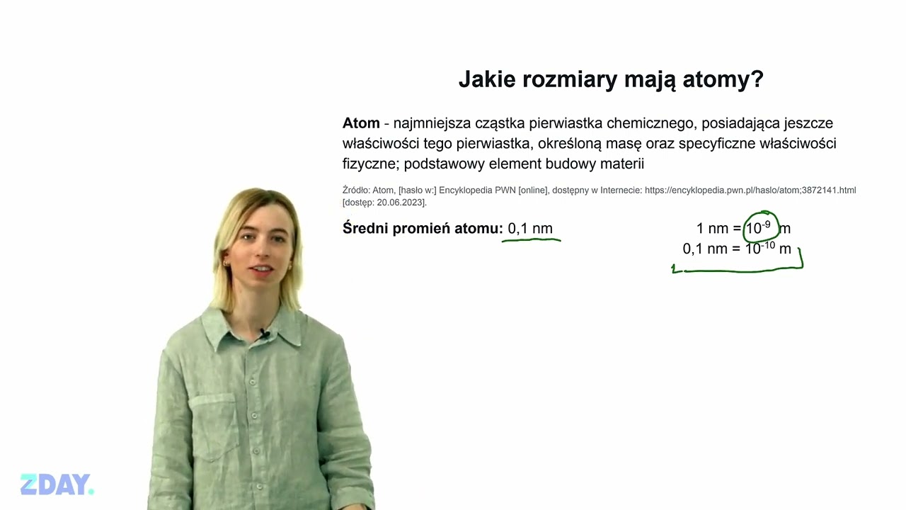 Jak mały jest atom? Zaskakujące por&oacute;wnania i fakty - ZOBACZ!