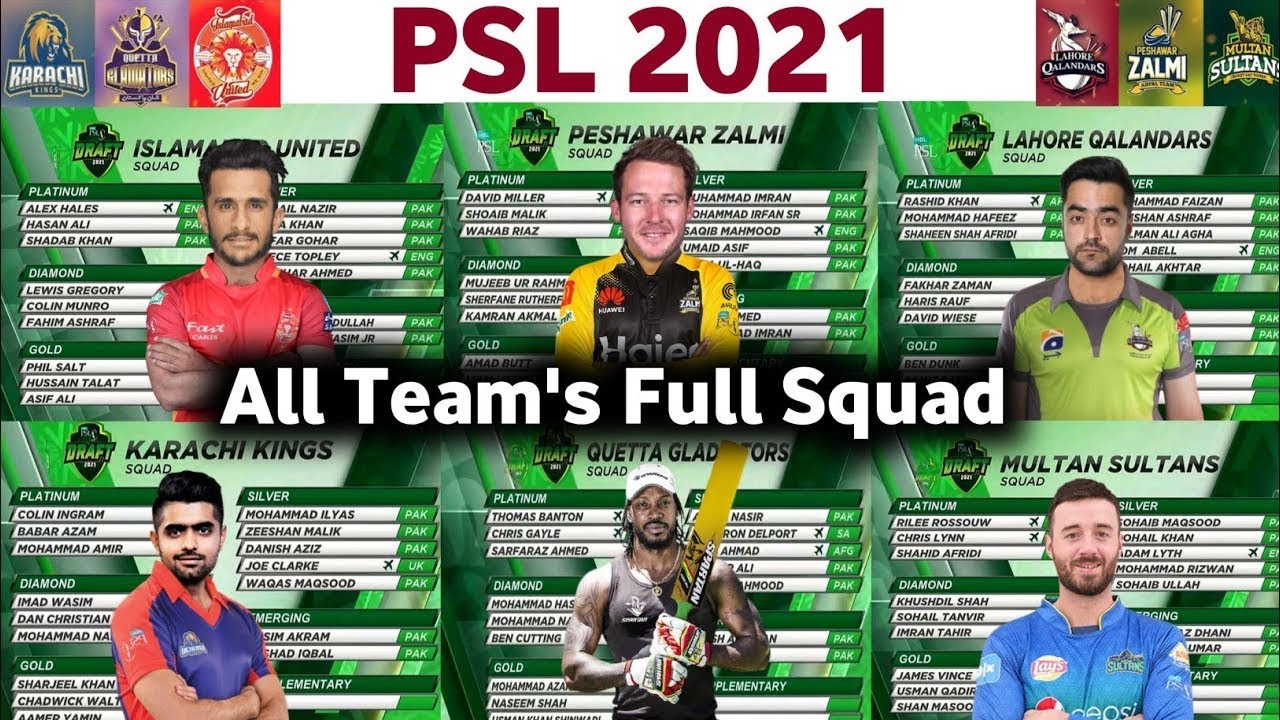 HBL PSL 2021 • PSL 6 All Team Full squads • Pakistan Super League 2021 Confirm official squad