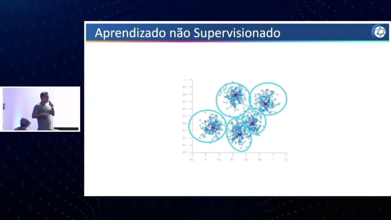 Aprendizado de Máquina Quântico, algoritmos e resultados