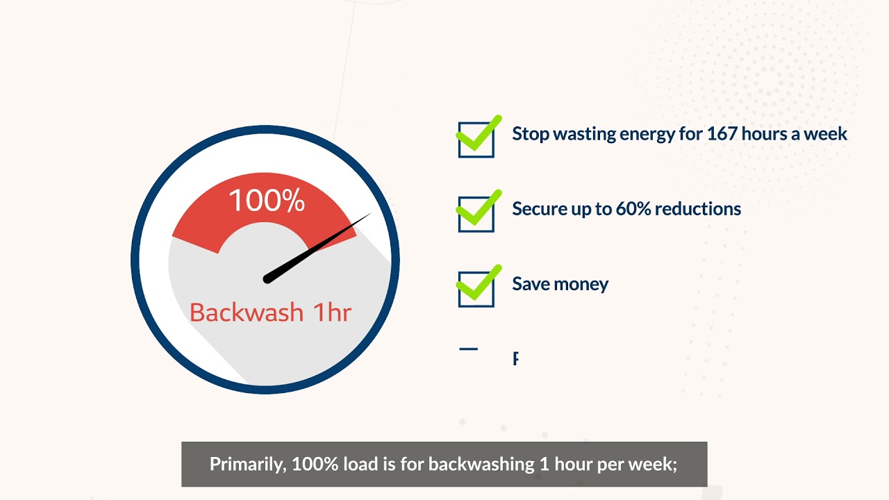 How to Reduce Pool Power Costs