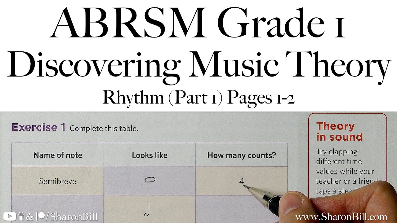 ABRSM «Открывая музыкальную теорию, ритм, 1 класс» (часть 1), страницы 0–2 с Шэрон Билл