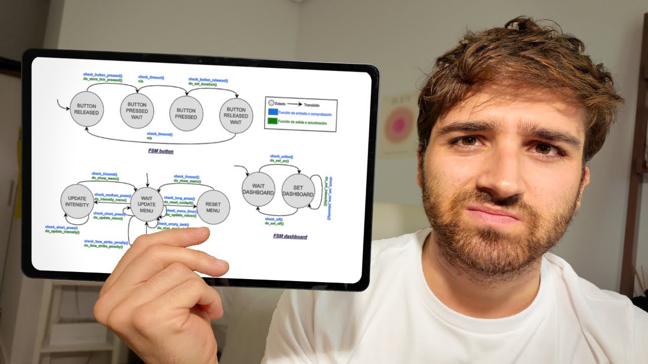 Preparando mi Último (y peor) Examen de Ingeniería