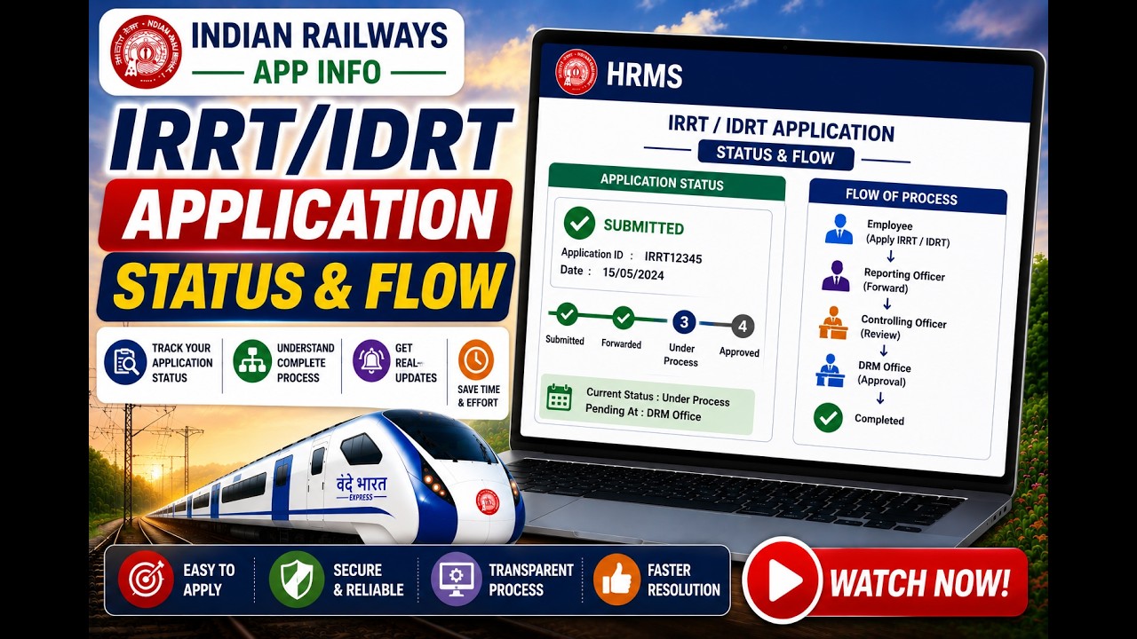IRRT / IDRT Application Status with Flow explained in IR HRMS