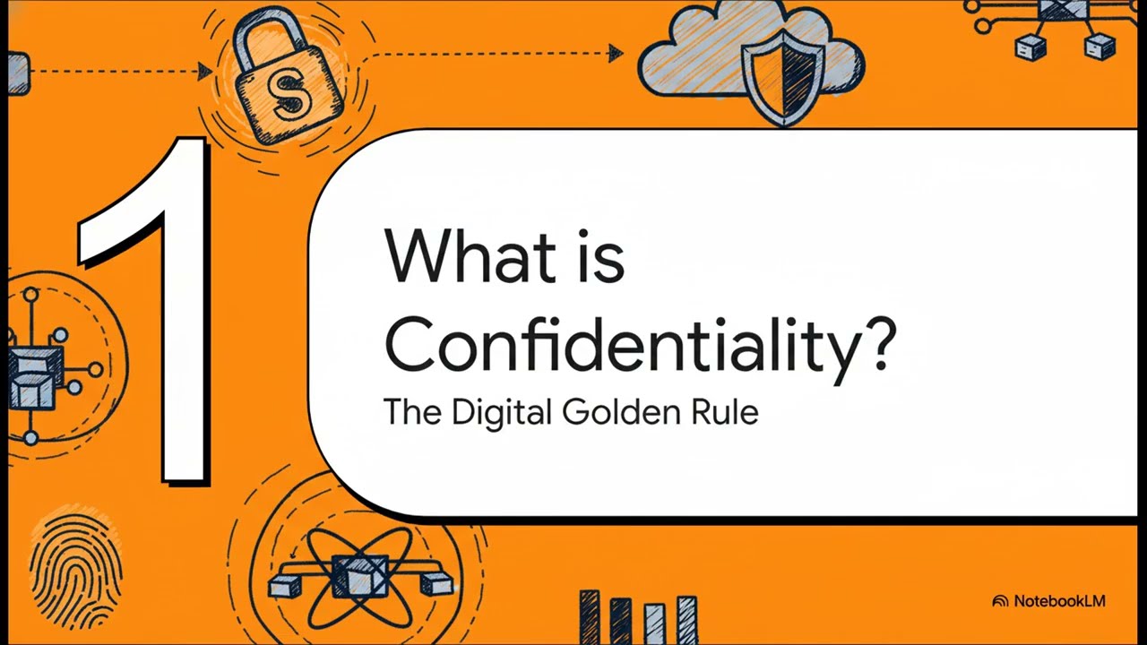 [Terms](Cybersecurity) Confidentiality