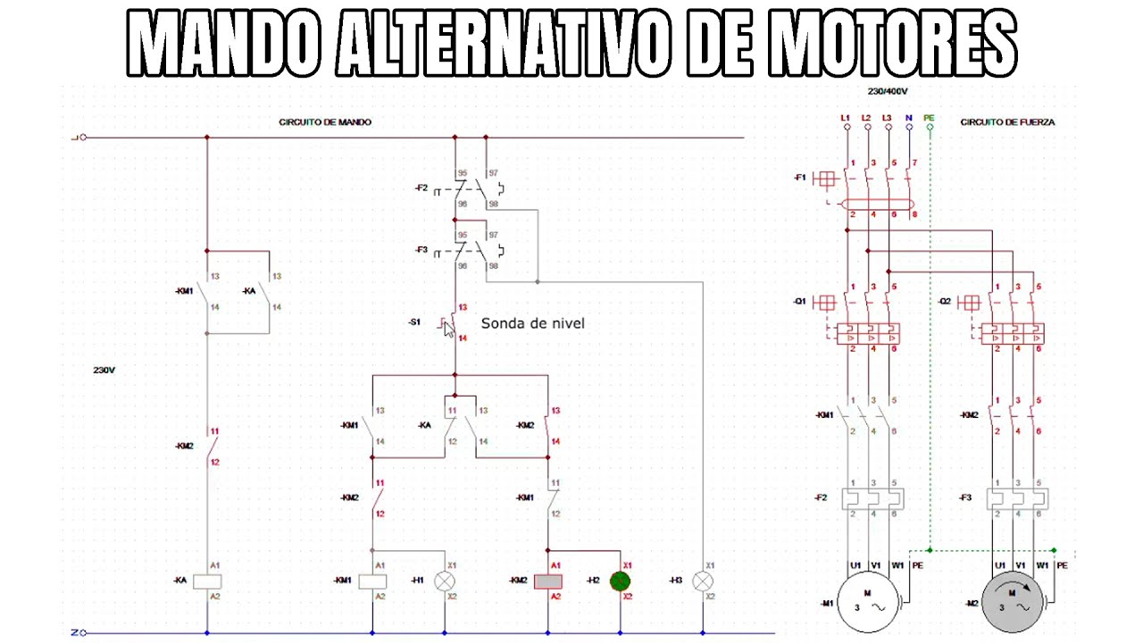 MANDO ALTERNATIVO DE MOTORES