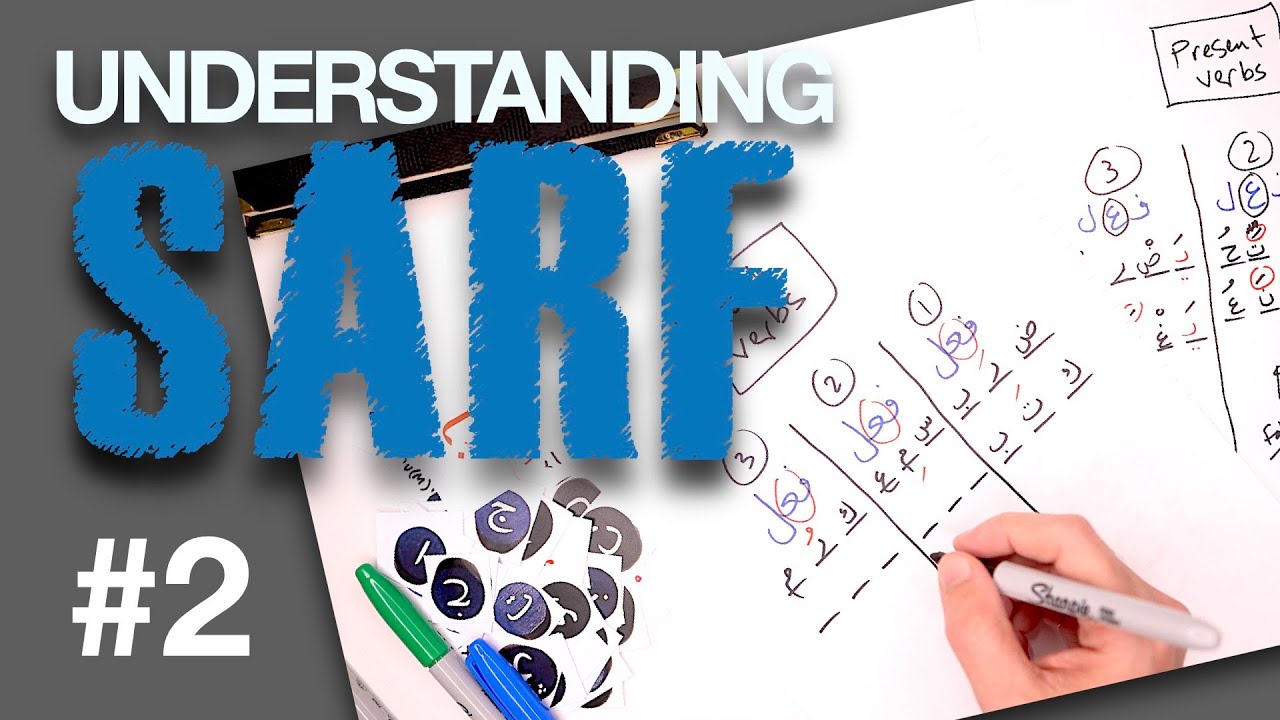 Understanding Sarf #2