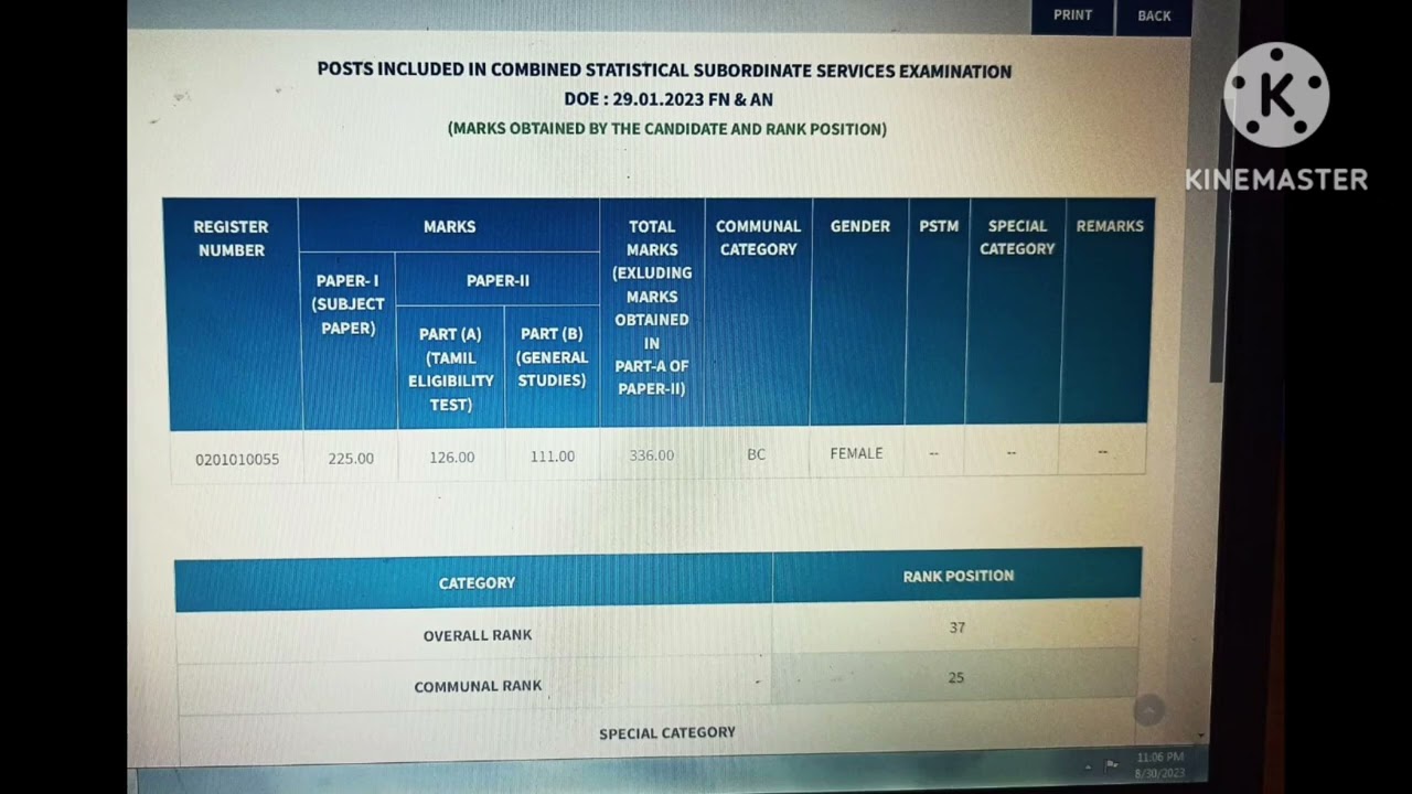 OVER ALL RANK 37/TNPSC ASI Results/PR MATHS ACADEMY STUDENTS  GOOD RESULT as of now.
