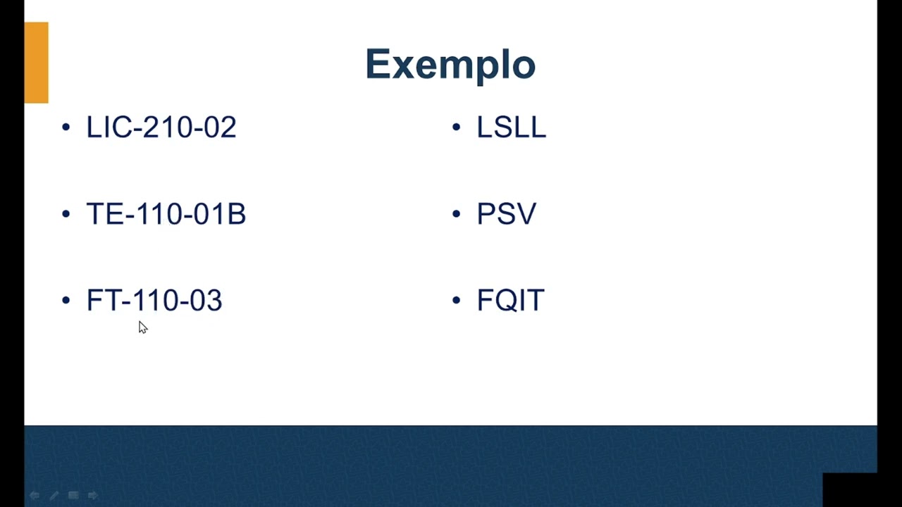 Como identificar TAG's segundo a Norma usada em Instrumentação Industrial.