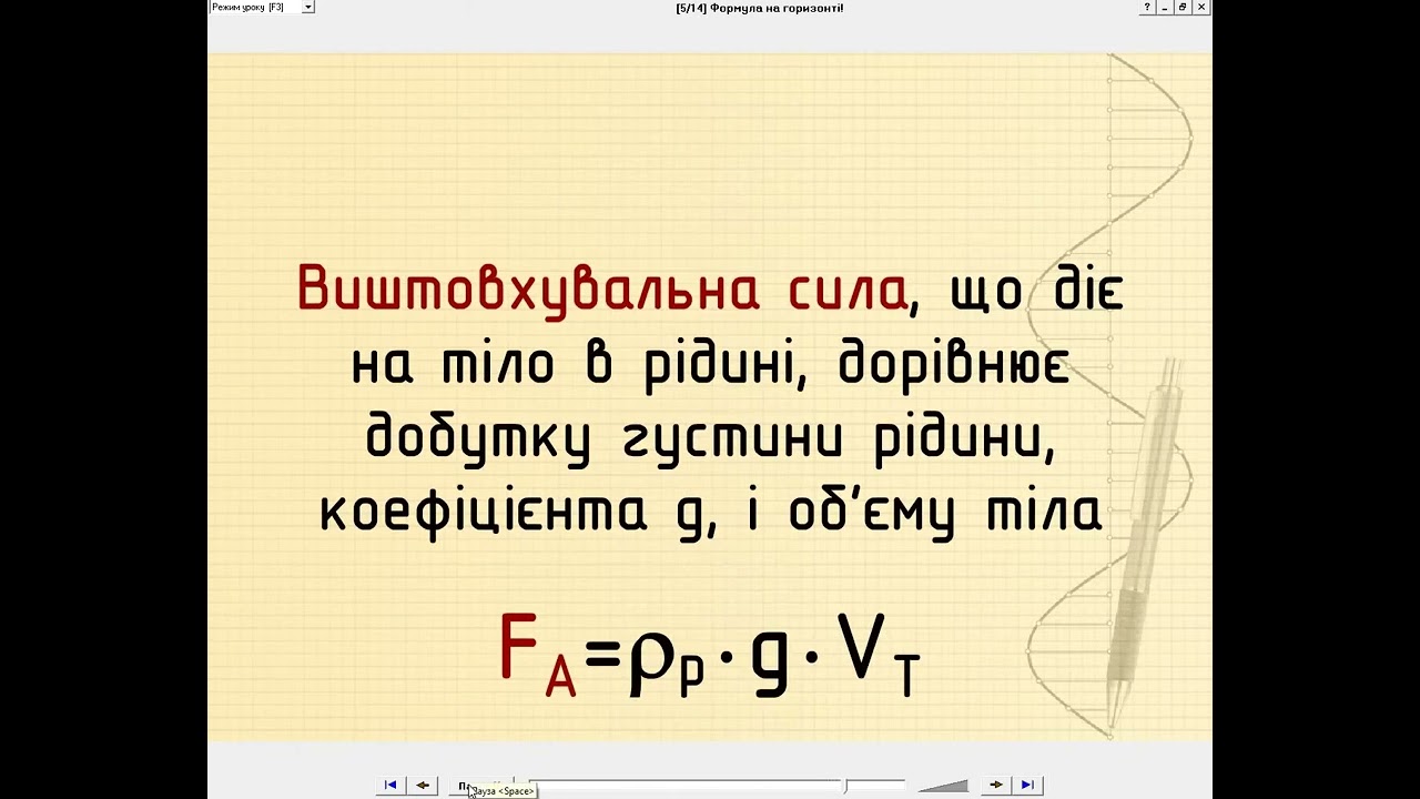 Урок  АРХІМЕДОВА СИЛА