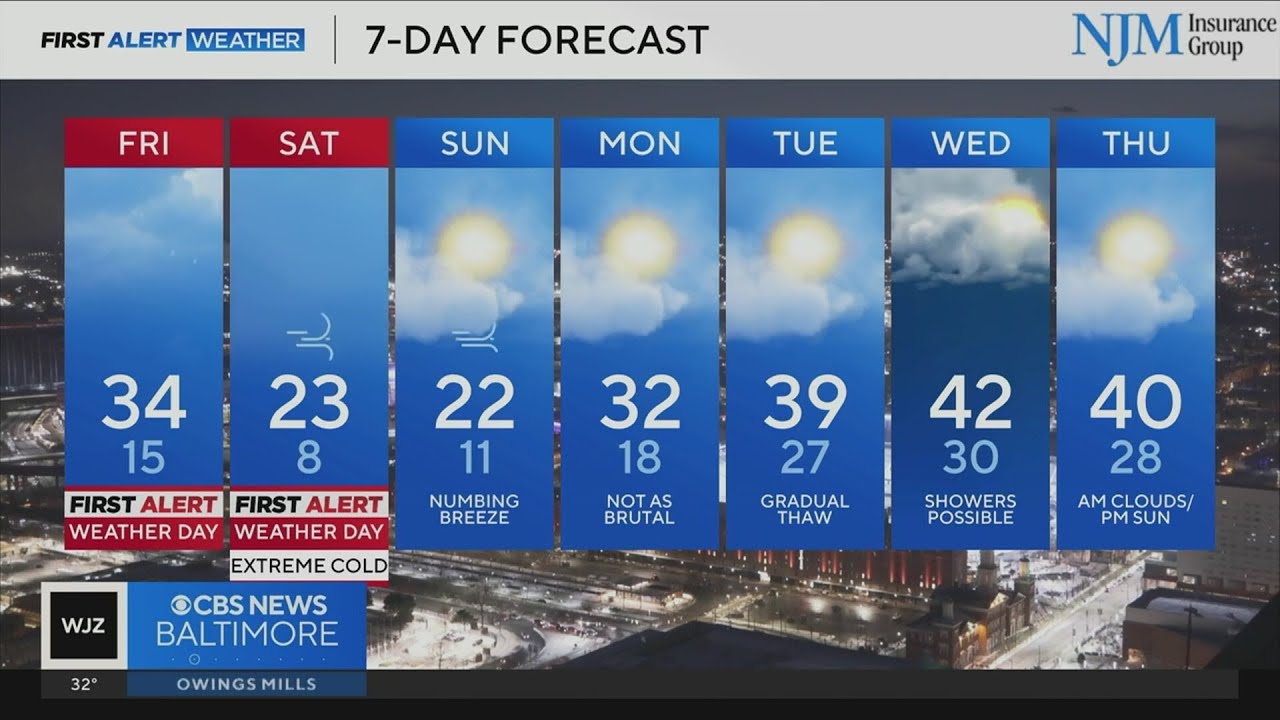 Dangerous cold, snow chances into the weekend in Maryland
