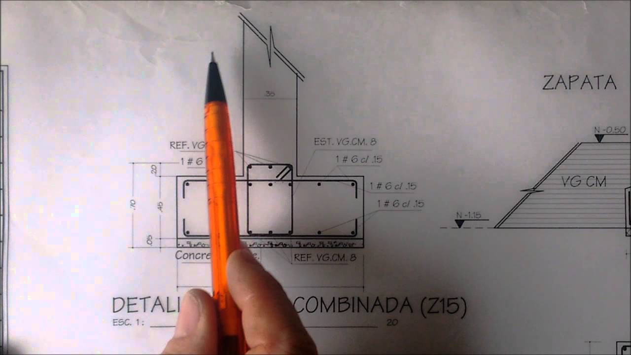 INTERPRETACIÓN CUADRO DE ZAPATAS