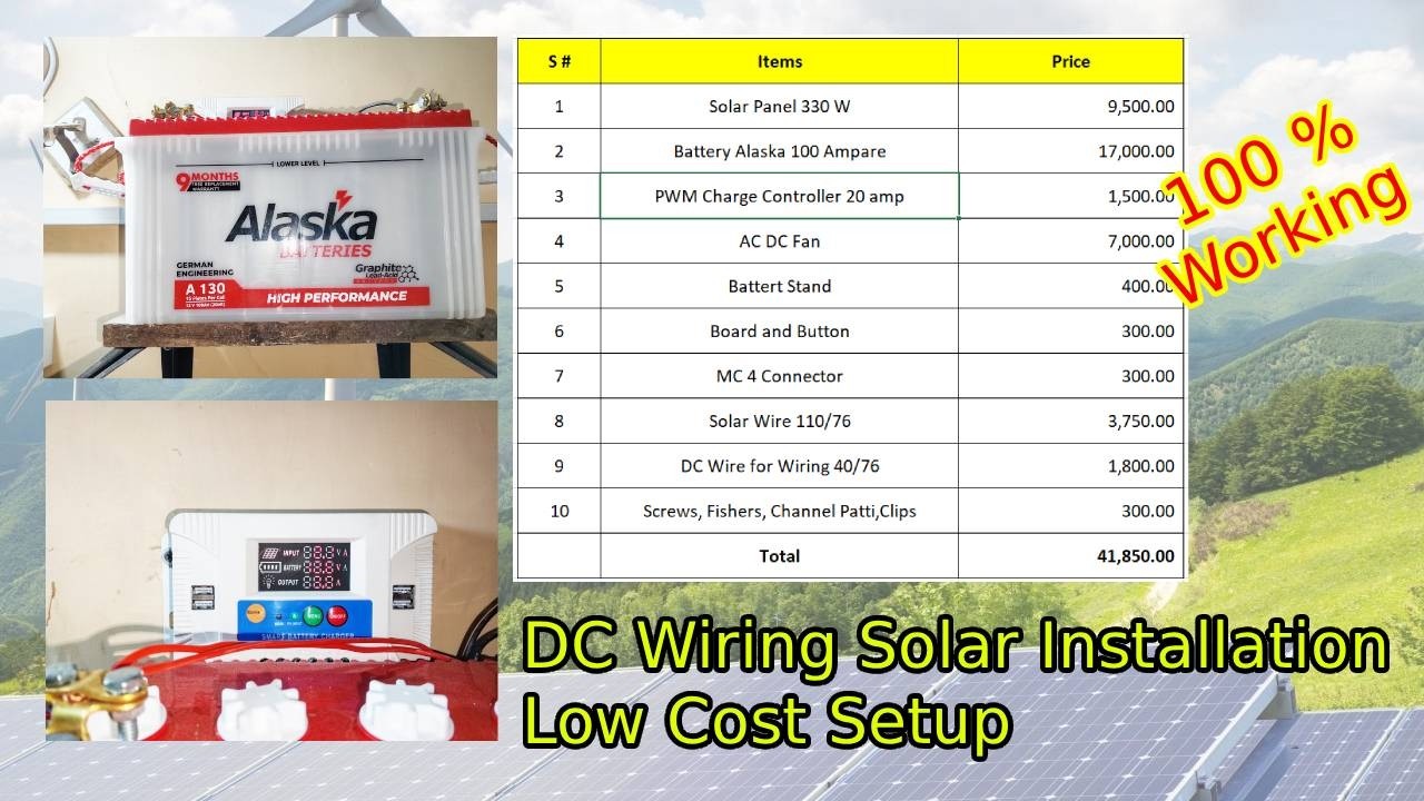 DC Wiring Solar Installation | Setup Costing | Low Cost | 1 AC/DC Fan & 2 DC Bulbs | 20 Ampere PWM