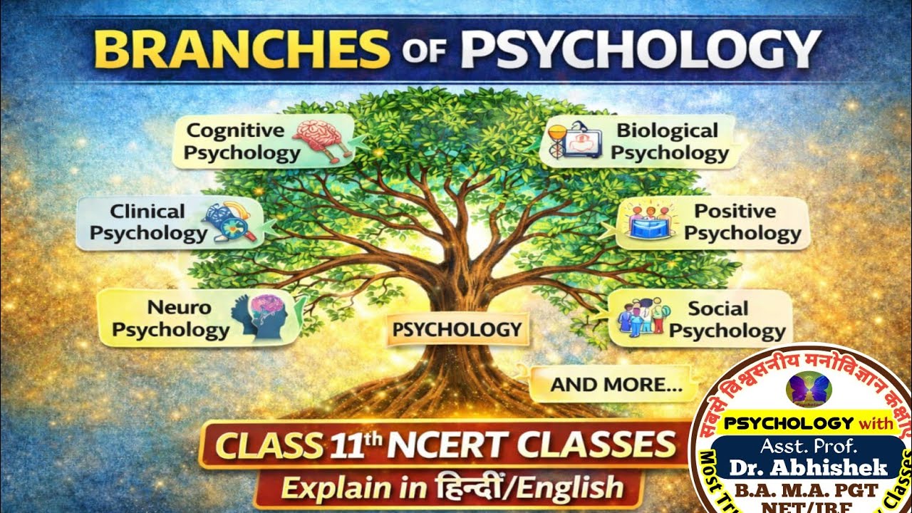 Branches of Psychology | Class 11 NCERT Psychology | Types of Psychology (Hindi/English Explained)