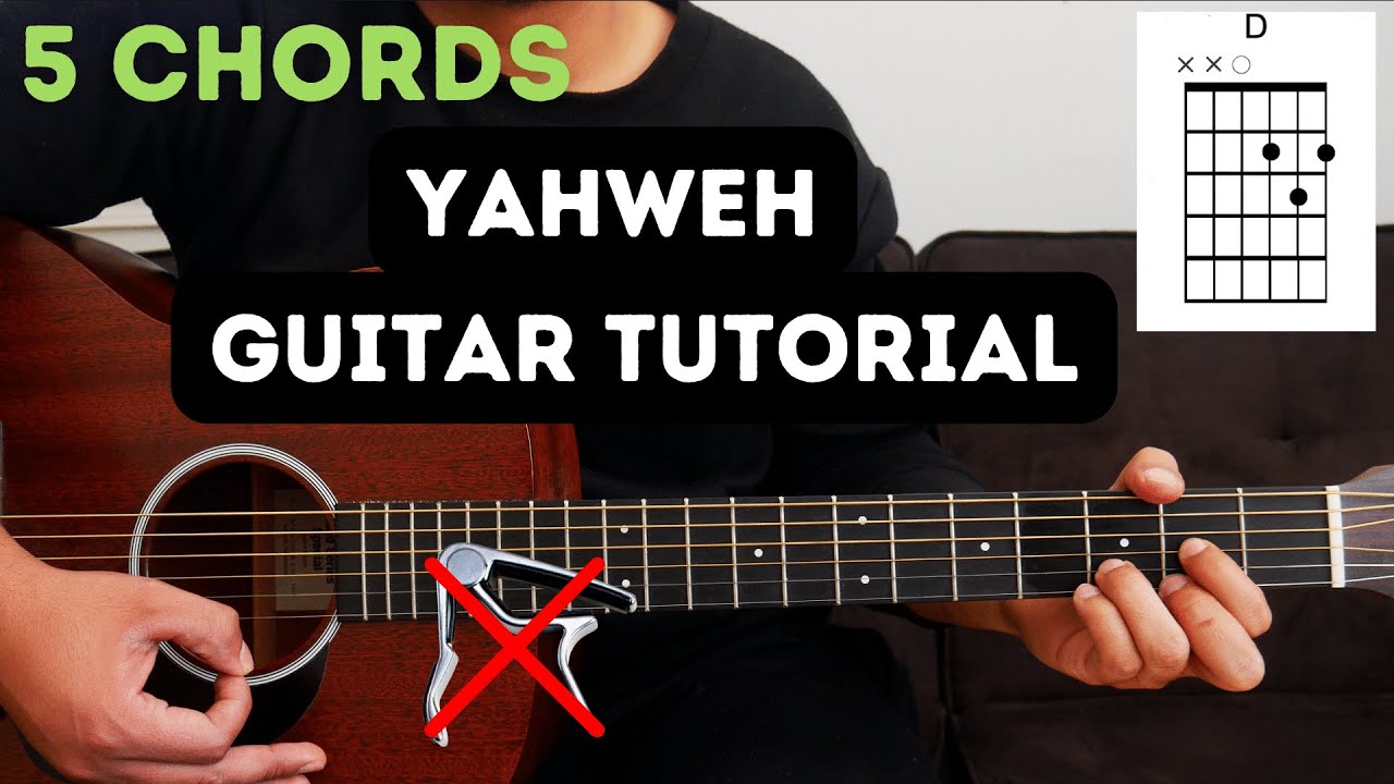 Yahweh I Guitar Tutorial I @elevationworship