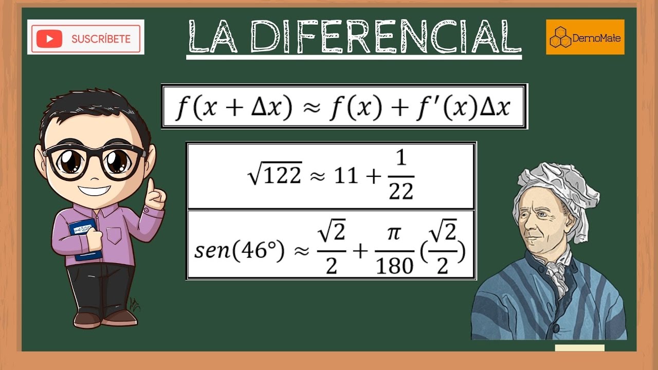 Aproximaciones mediante la Diferencial-Demostración y ejercicios de aplicación (CÁLCULO)