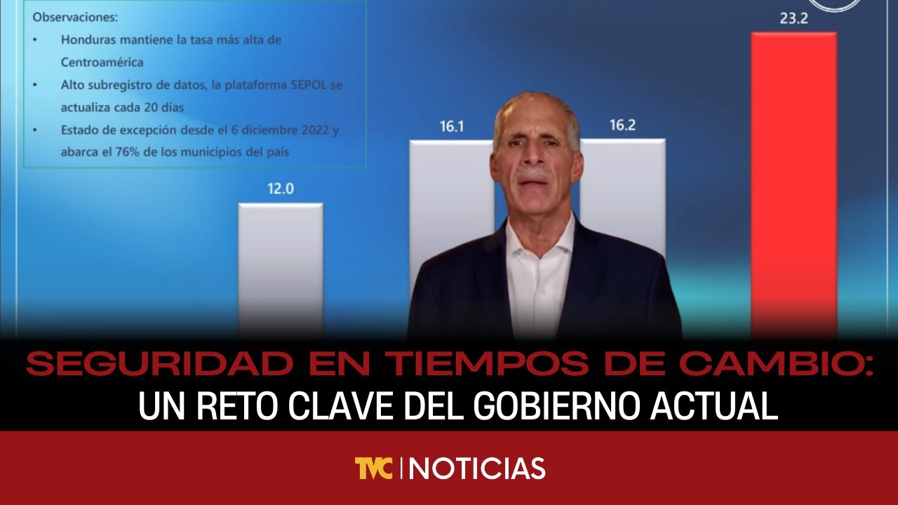 Seguridad en tiempos de cambio: un reto clave del gobierno actual.