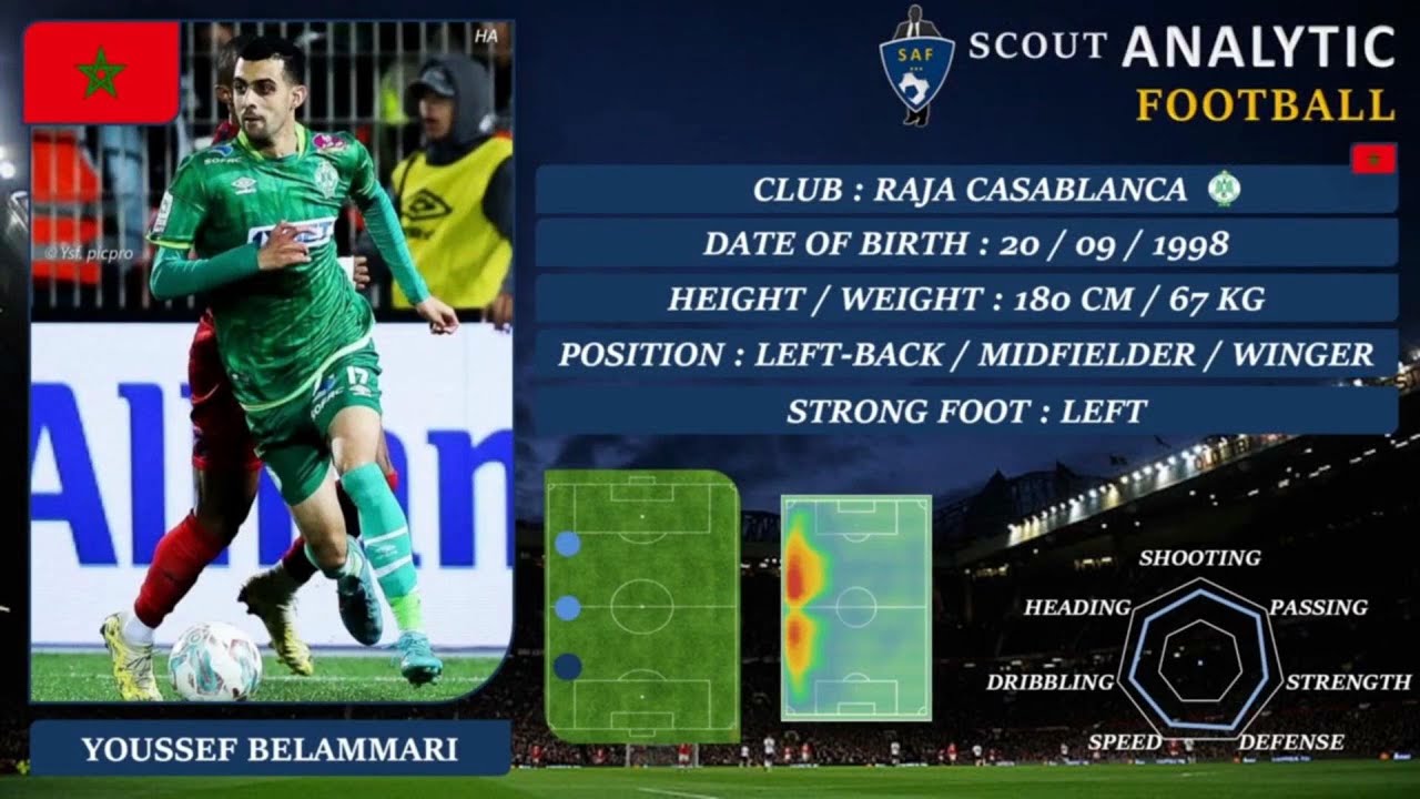 YOUSSEF BELAMMARI  ( PART 2 / 2023 - 2024 ) ( LEFT-BACK / RAJA - MOROCCO)