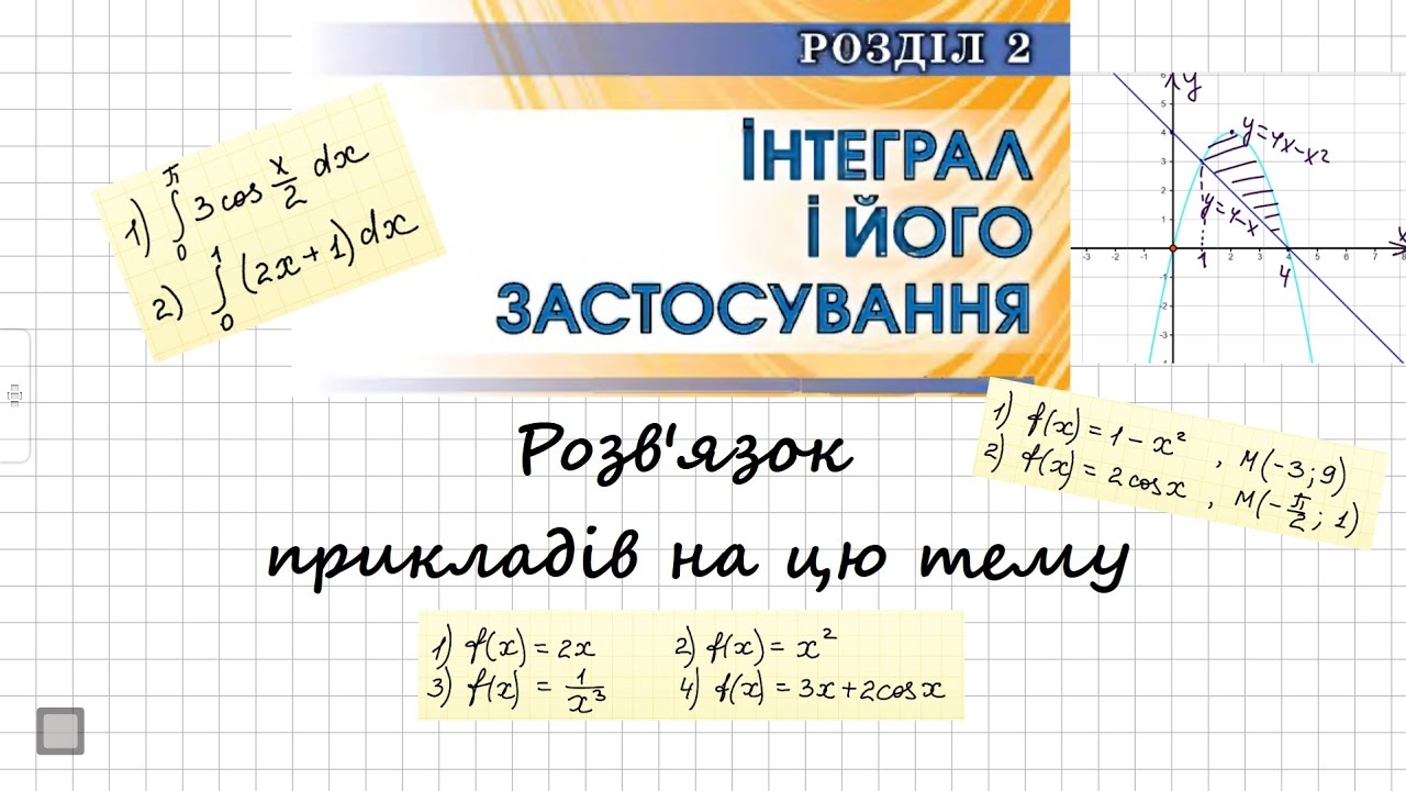 Загальний вигляд первісних. Інтеграл. Площа фігури.Який шлях пройде точка, що рухається прямолінійно
