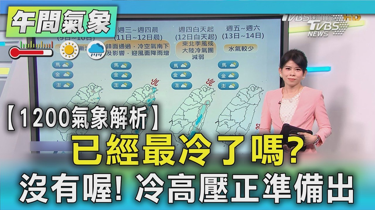 【1200氣象解析】已經最冷了嗎?沒有喔! 冷高壓正準備出海｜TVBS新聞 @tvbsn