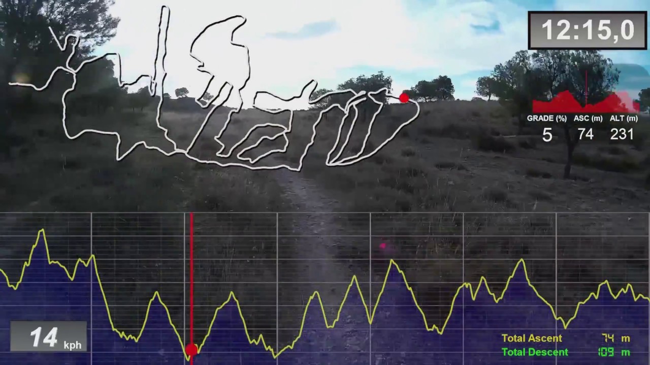 Circuito BTT en Zaragoza - Lobostrong (HD)