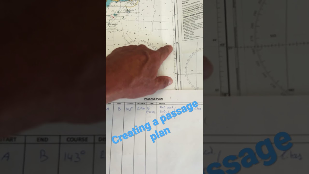 6. Creating a passage plan or a log