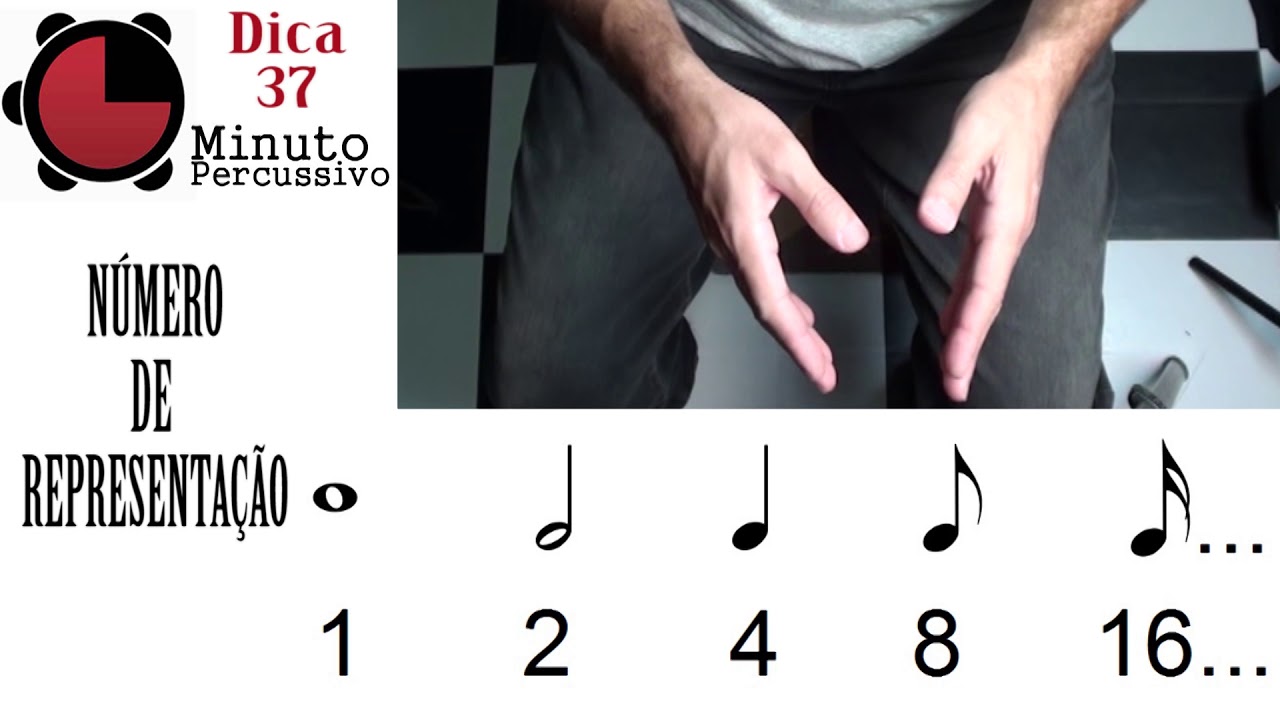 Leitura Rítmica 3
