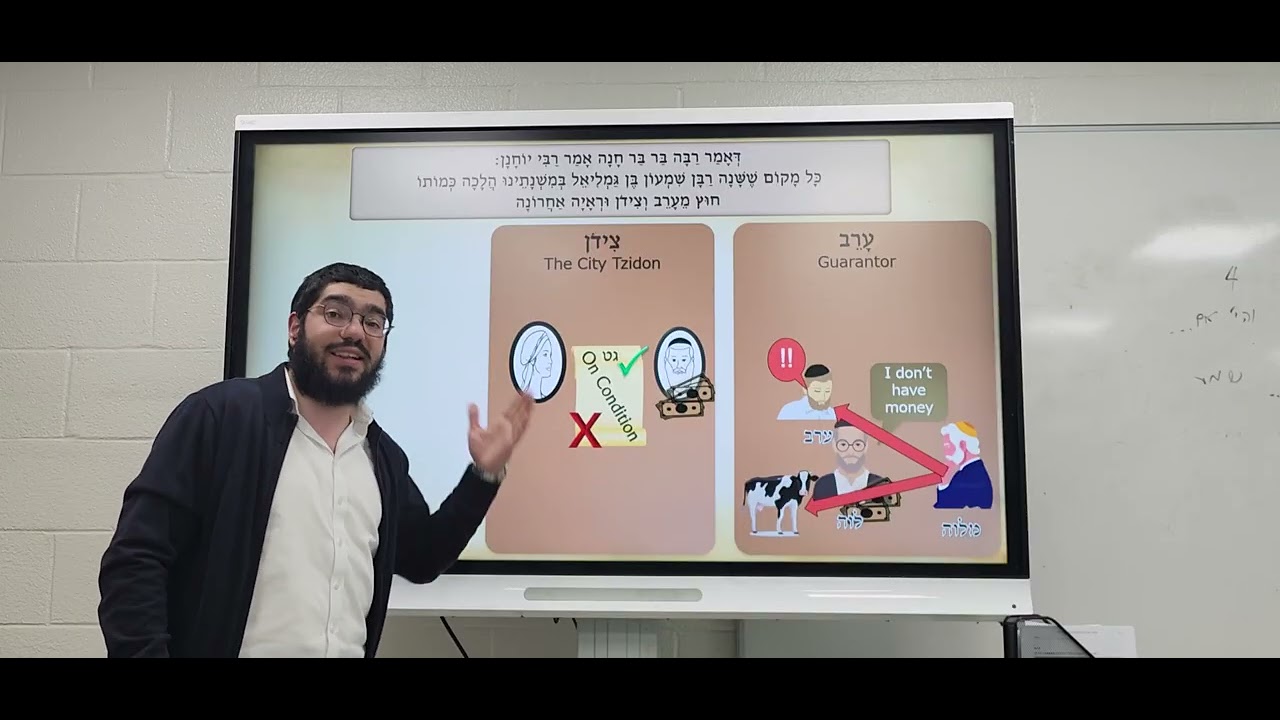 Chazara Shiur | פרק המפקיד, סוגיא כ - דף לח: רשב