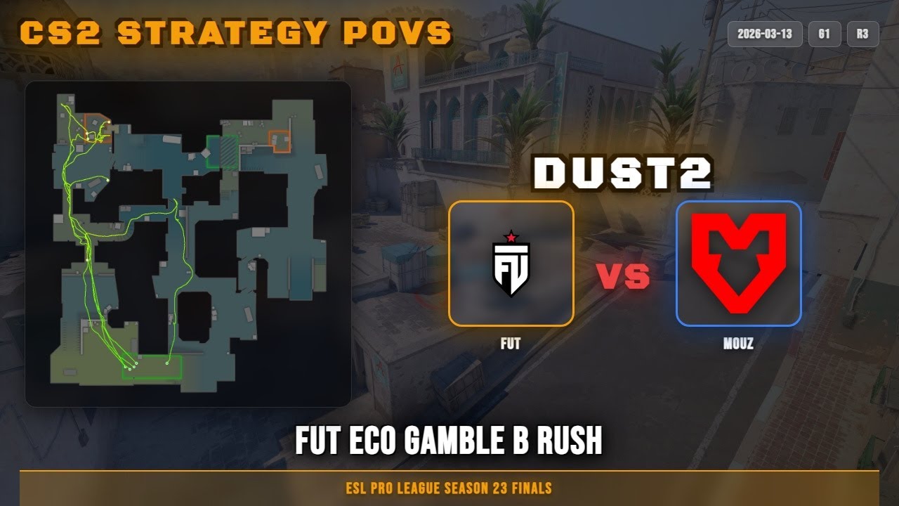 FUT Eco Gamble B Rush - Dust2 G1R3 | FUT | ESL Pro League Season 23 Finals | CS2 POV Analysis