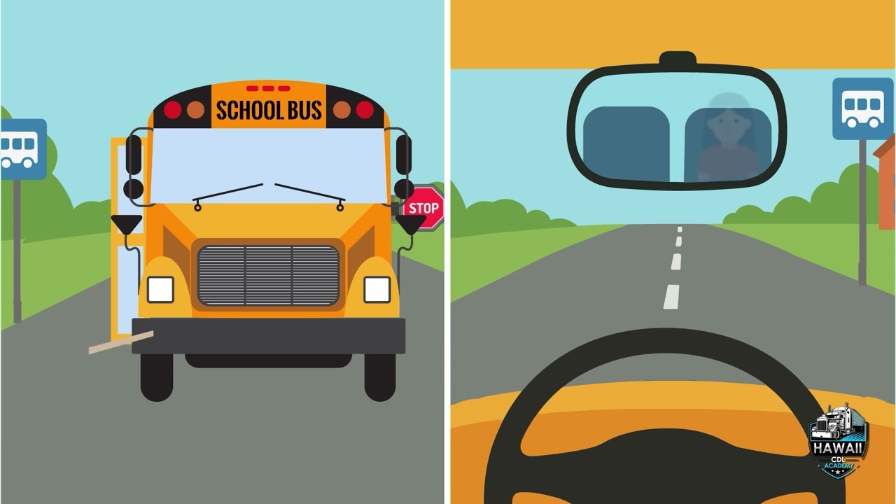 School Bus Loading Unloading Procedure