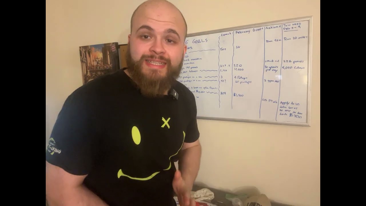 Brute Force Maxxing My Goals EPI #1 The Foundation