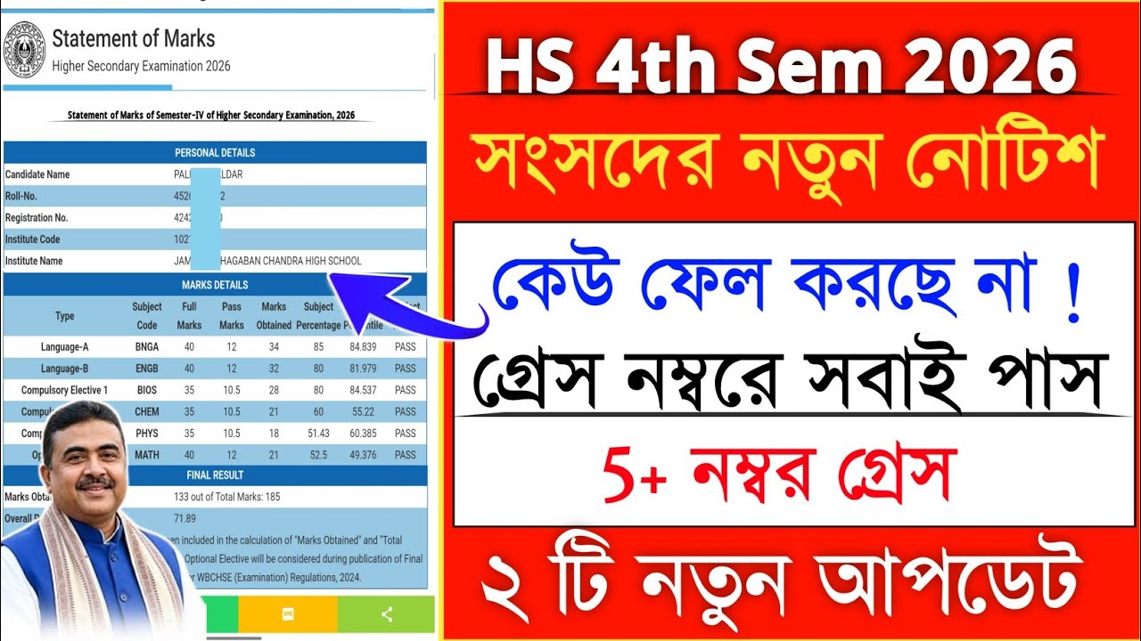 Big Update : নতুন নিয়মে সবাই পাস : HS Result 2026 4th semester | HS Grace marks | HS pass Marks 