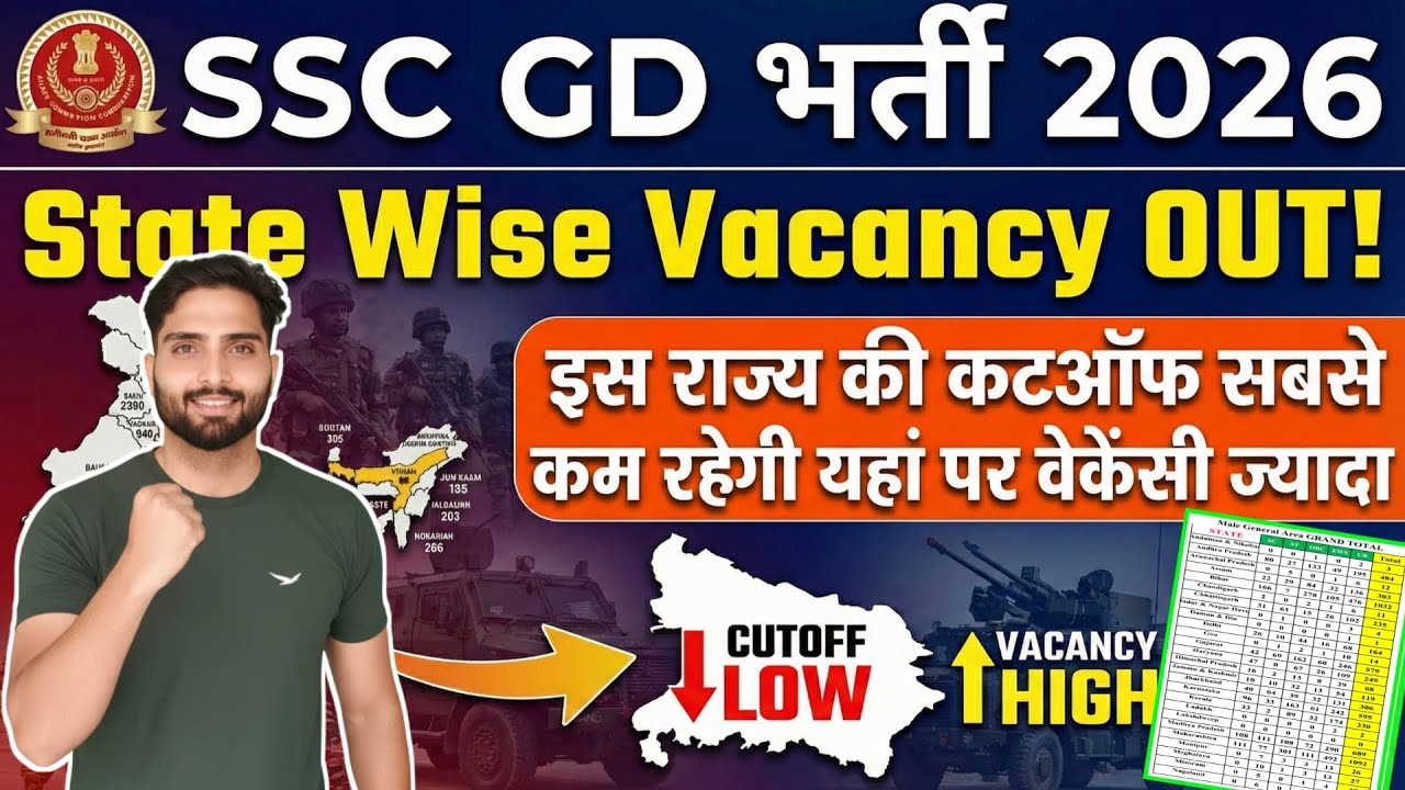 SSC GD 2026 State Wise Vacancy Out! 🔥 | किस राज्य की Cutoff सबसे कम? | SSC GD New Vacancy 2026