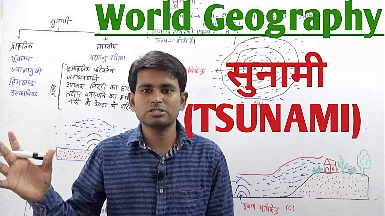 World Geography- सुनामी क्या है / TSUNAMI