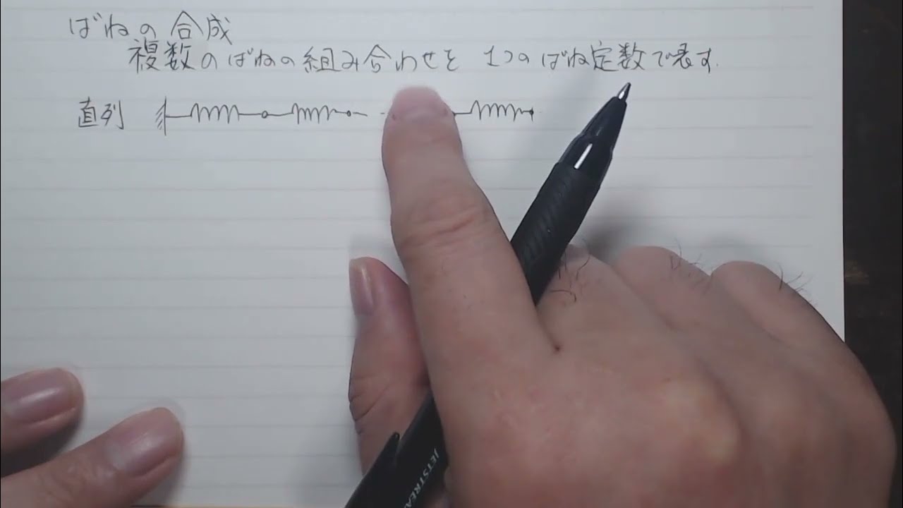 ばねの合成