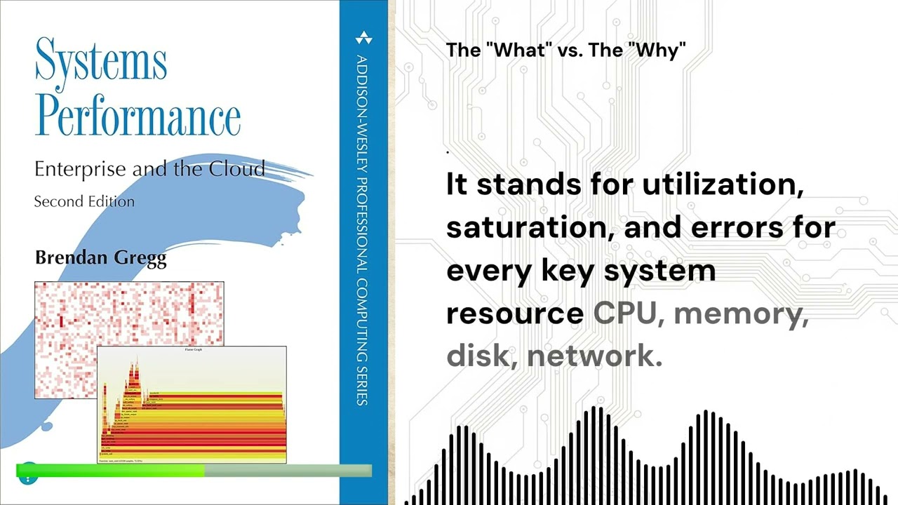 Brendan Gregg's System Performance: The Essential Guide for AI Engineers