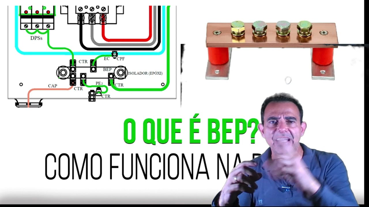 BARRAMENTO DE EQUIPOTENCIALIZAÇÃO! VEJA O QUE É