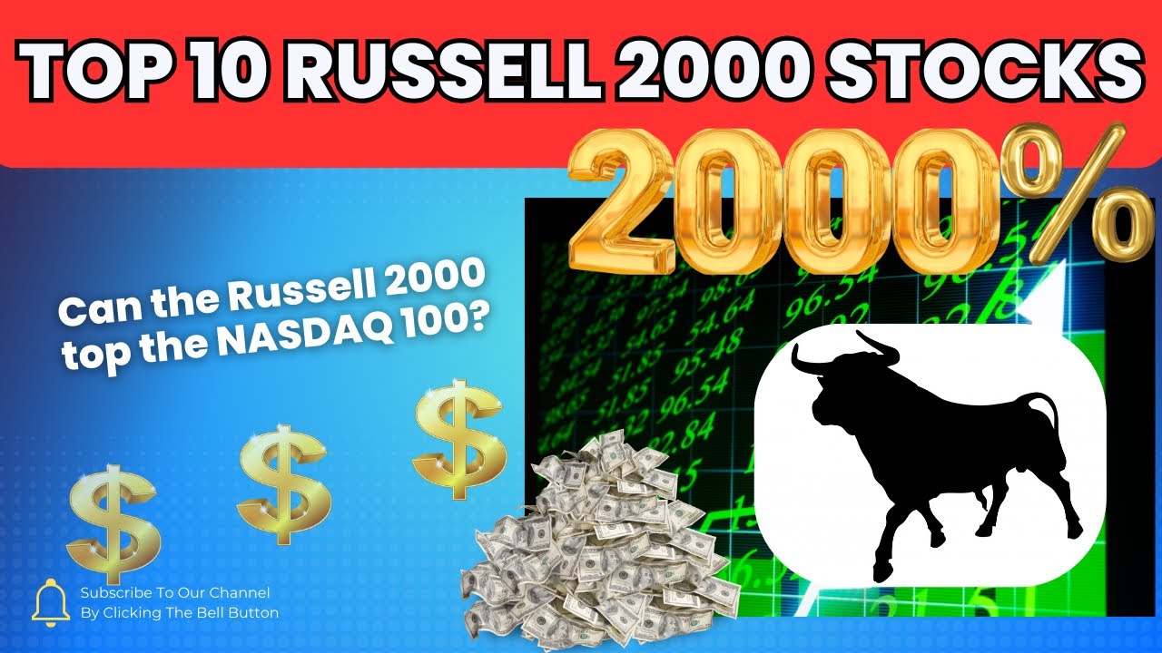Top 10 Best Performing Russell 2000 Stocks of 2024 | 2025 Edition