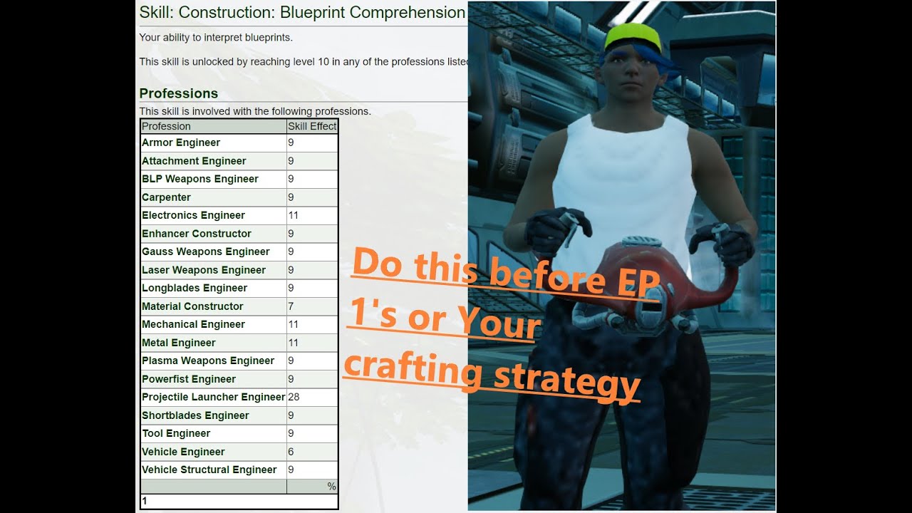 Do This Before You Craft In Entropia Universe