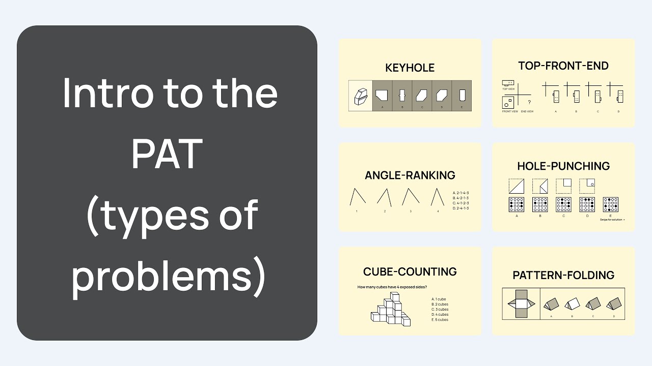 Intro to the 6 types of PAT problems (for new DAT students) | Perceptual Ability Test | DAT PAT