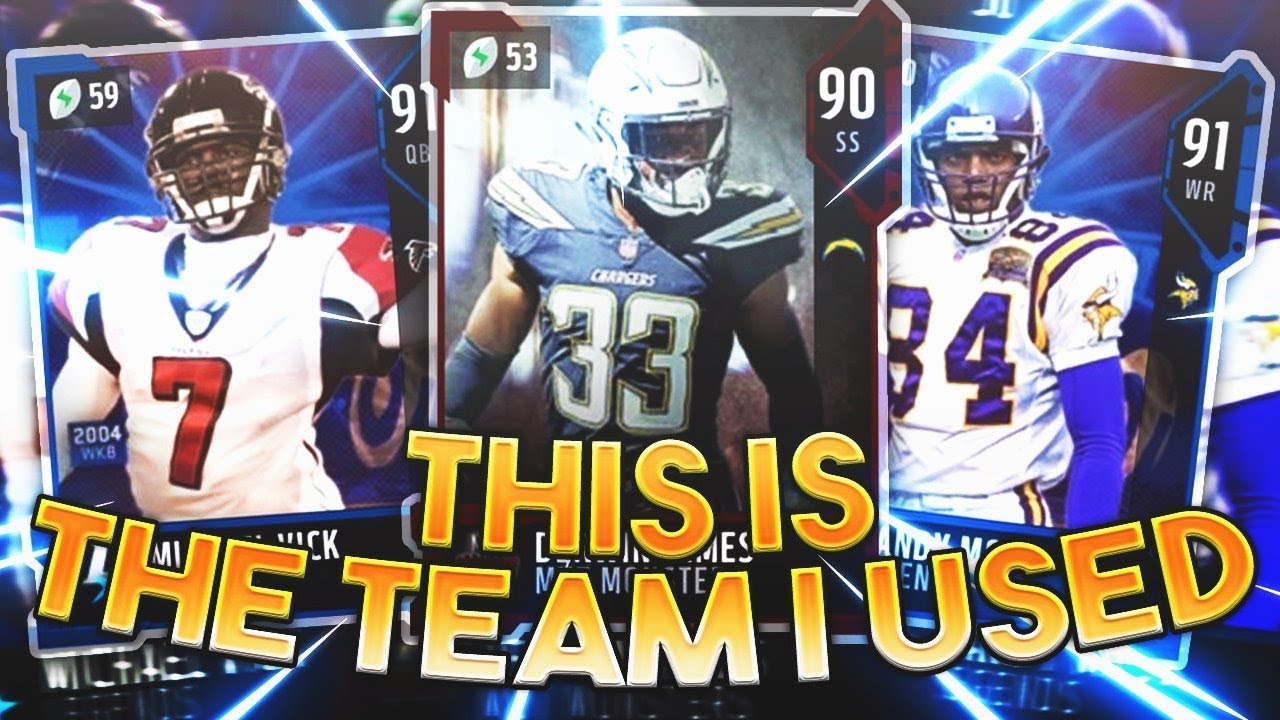 This Is The Salary Cap Team I Used For Club Championship! MOST BALANCED TEAM EVER