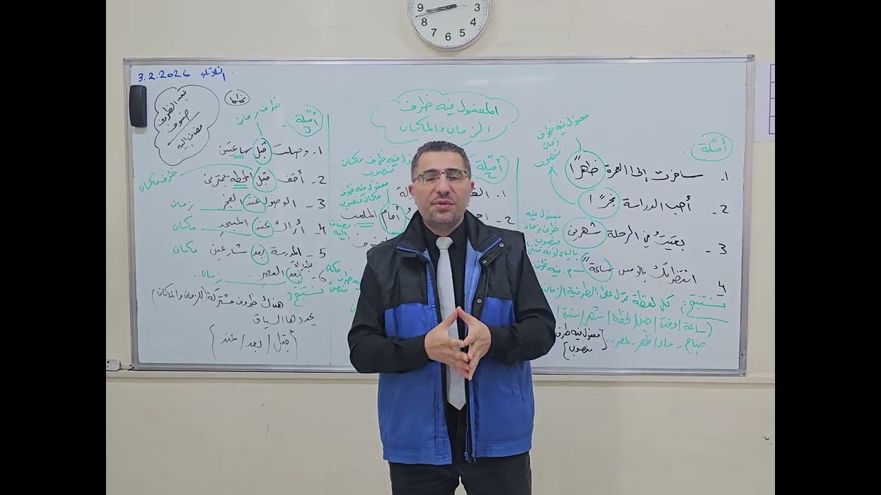 الدكتور,الناقد, أحمد عقيلي,ومقتطفات من محاضرته, في المنصوبات: المفعول فيه,أكاديمية النور الدولية٢٠٢٦