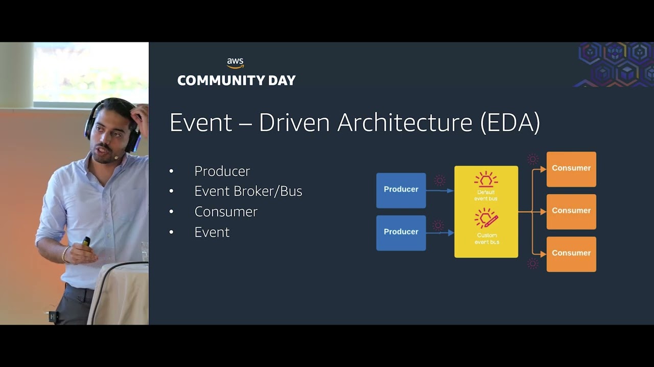 Building Data Platforms with Event-Driven Architecture and Orchestration - Sepehr Mohammadi