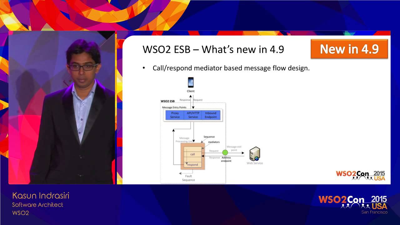 WSO2Con USA 2015 : An Introduction to the WSO2 Integration Platform